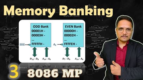 Memory Banking in Microprocessor .
